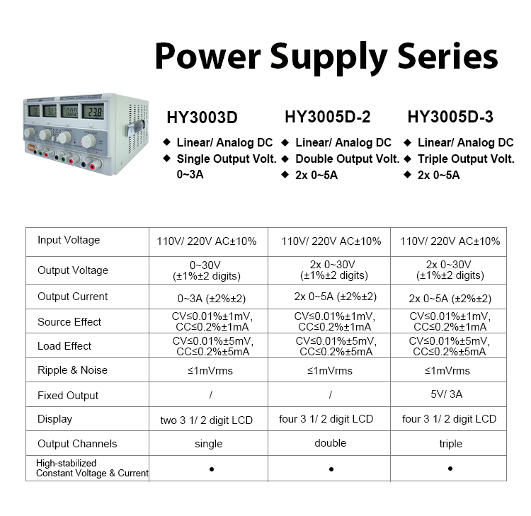HY3005D-3 مخرجات ثلاثية رقمية  - مراجعة Linear Dc Power Supply Triple Output وسعره