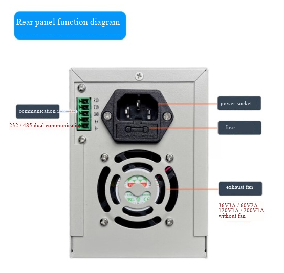 مصدر طاقة مختبري تيار مستمر رب - مراجعة Switching Dc Power Supply 300V 1A وسعره
